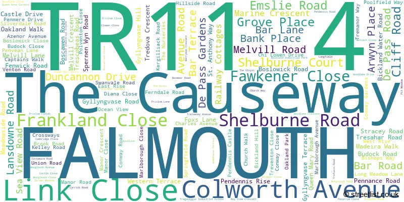 A word cloud for the TR11 4 postcode